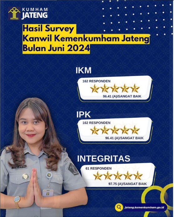 ikm-juni